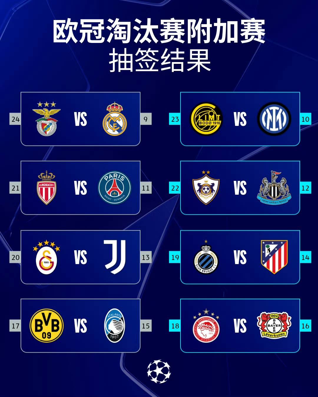 包含欧冠赛前再迎强敌，尤文图斯扳平良机，主帅态度——震撼外界，赛季目标并未改变的词条