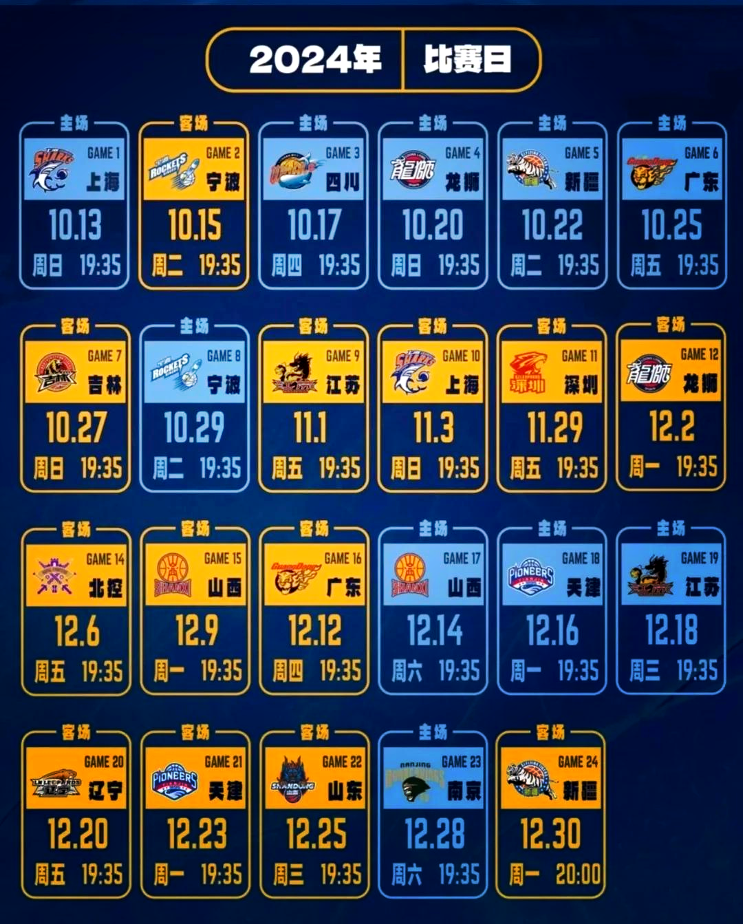 kaiyun-包含CBA季后赛赛程吃紧，山东泰山赛前调整名单，底气十足，年轻球员得到机会的词条